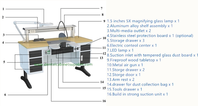 WWG-DS140 LUXURY DESIGN Dental Technician Table Dental Lab Technician Table