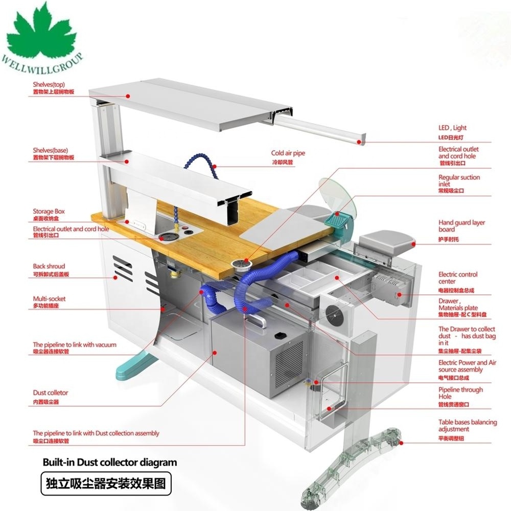 Wellwillgroup Customize Design Corner Dental Lab Bench