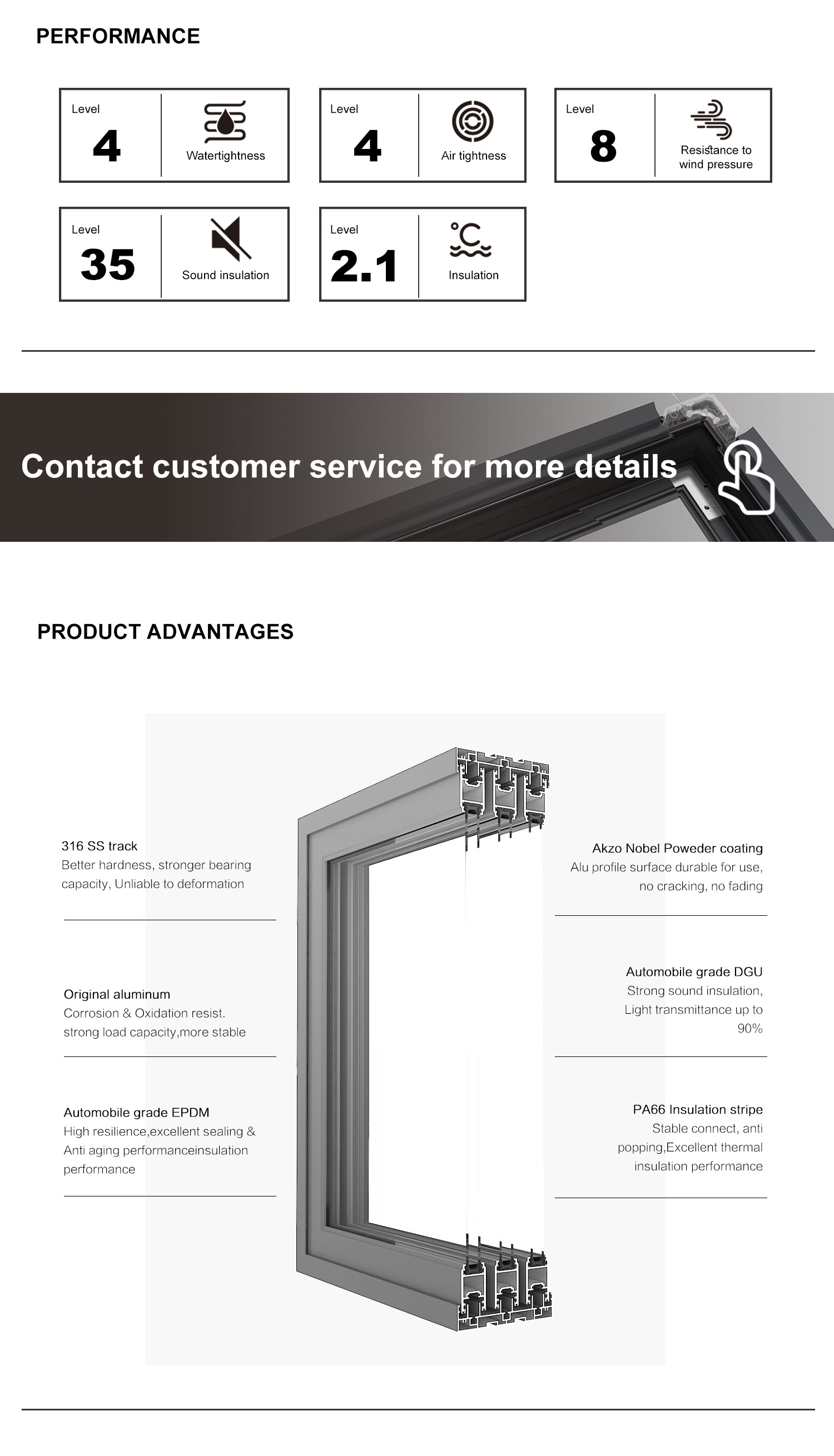 Aluminum bathroom single bullet proof security door french double glazed commercial panel sliding doors