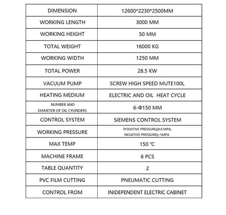 Positive Negative Vacuum Membrane Press Multi Function Panel Shaped  PVC Film Laminating Machine For Cabinet Kitchen Door