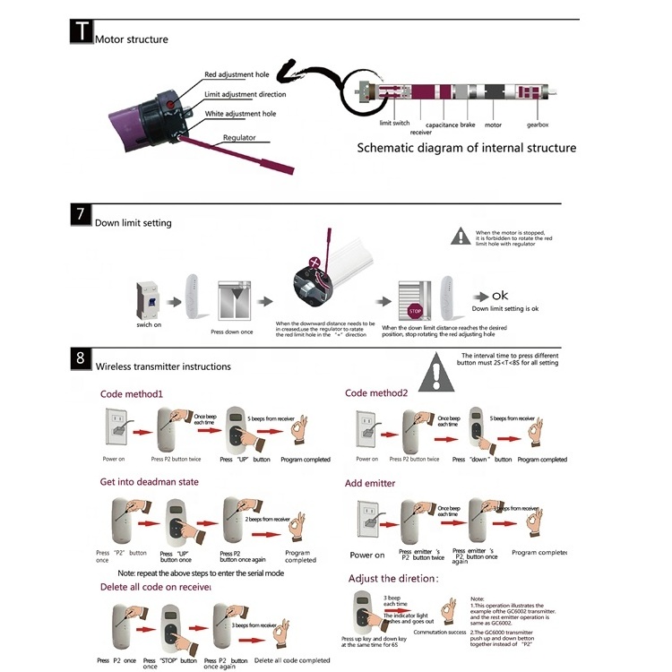 tuya tubular motor GM35EQTY-06/28 smart electric shade wifi