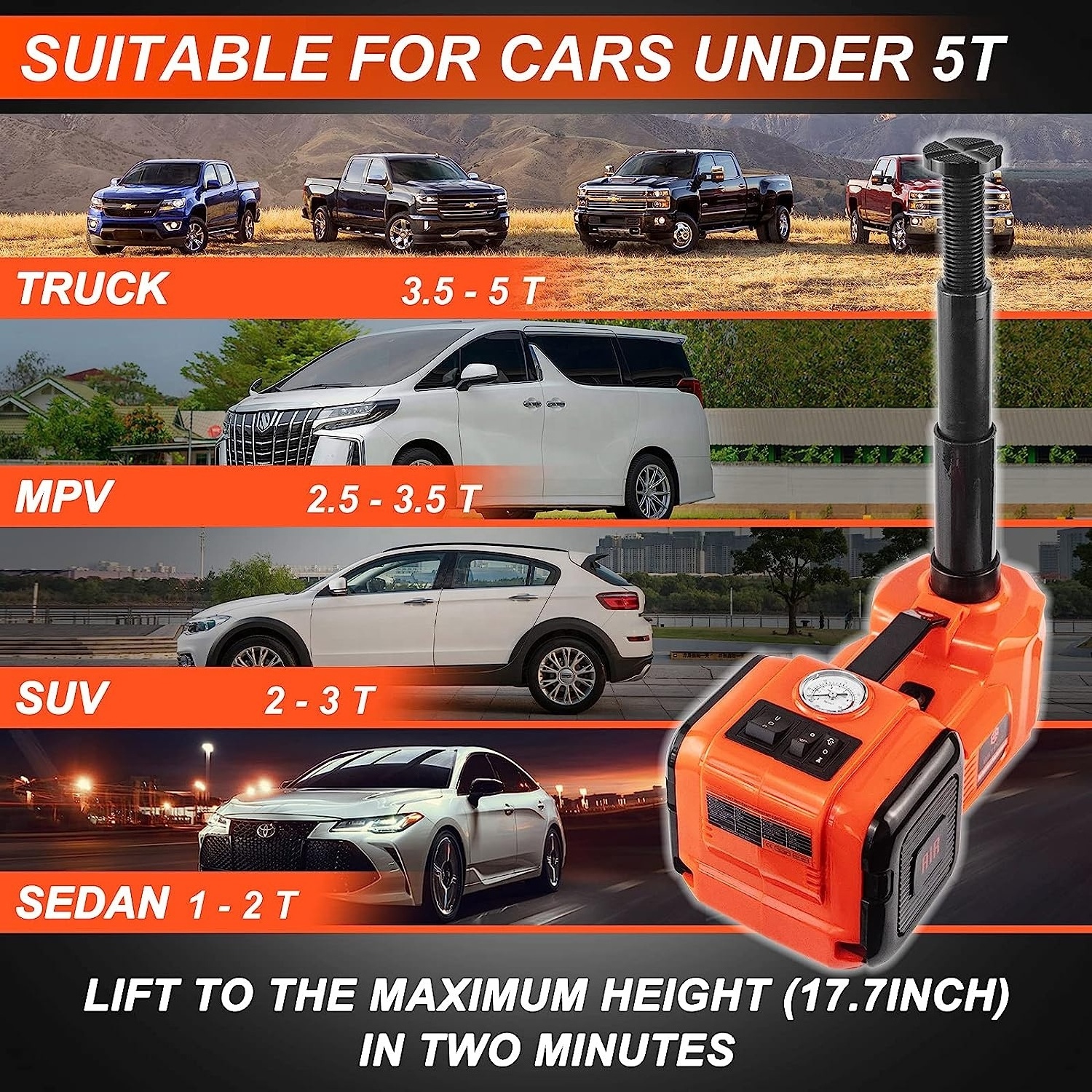 5T 12V Portable Car Jack Tire Lifting Vehicle Tools Inflator Electric Impact Wrench 3 in 1 Electric Hydraulic Jack