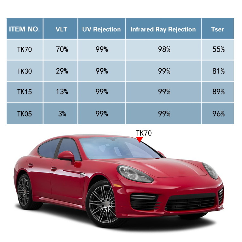 High Quality Sunset Red Orange Chameleon Solar Car Glass Sticker Nano Ceramics Window Tint Film