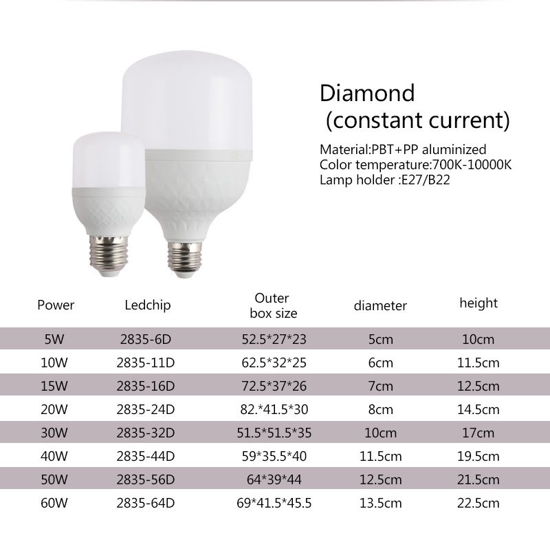 Led T Shape Bulb Nf Ce Led Bulb Non Electric Lights E27 Led Bulb and PC Cover and Aluminum Base Plastic Light Price AC 80 Indoor