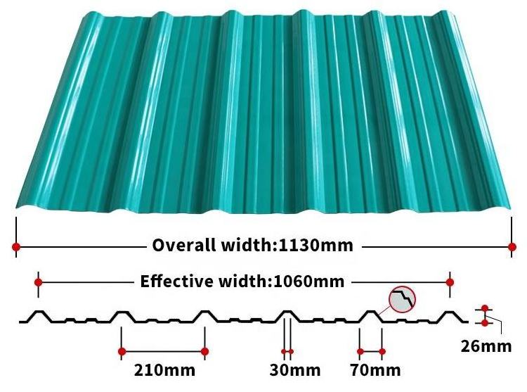 Anti corrosion insulation pvc tile roofing plastic roof tiles roofing panels