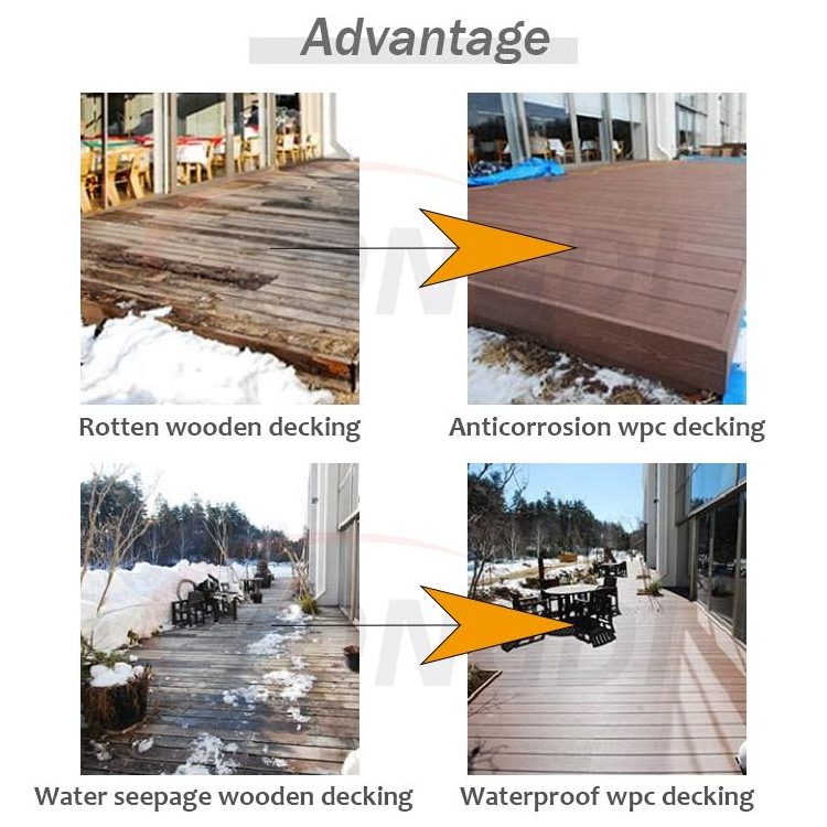 Modern durable long lasting panels waterproof uv resistant terrasse WPC terrassendielen pool deck boards