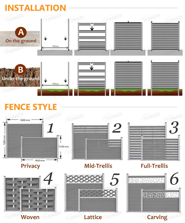 Eco material black wood composite decking aluminum post vertical outdoor wpc fence