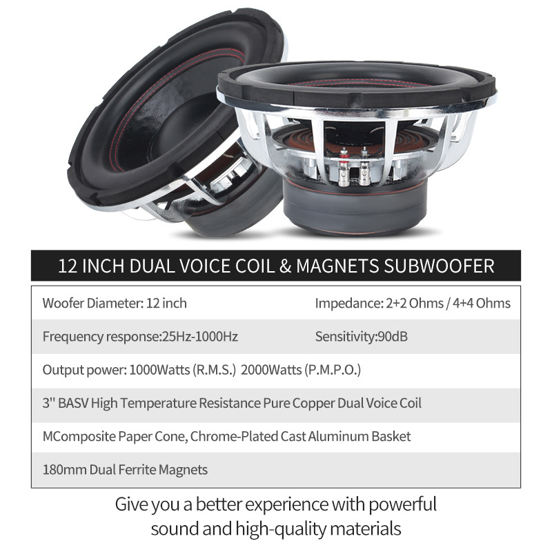 Powered 10 12 15 Inch Universal Subwoofers Car Audio Speaker Double Coil Big Power Subwoofer High Quality