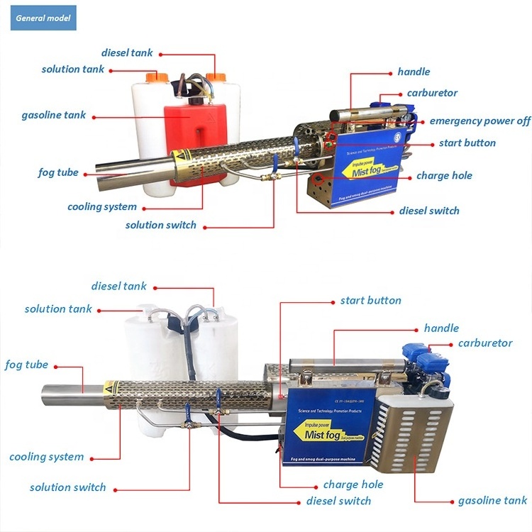 Two Stroke High Quality Agricultural Gasoline Thermal Fogging Machine Portable Mist Duster Knapsack Mist Sprayer Machine