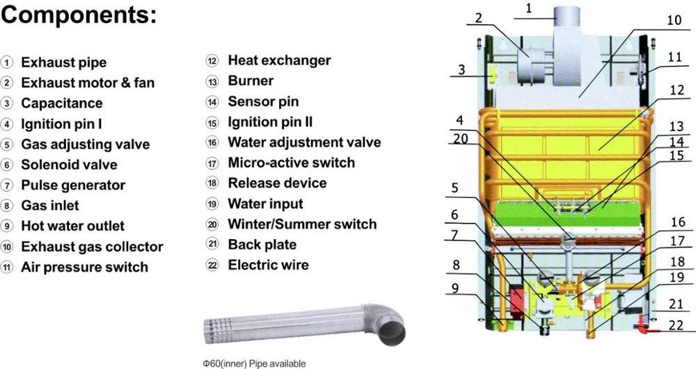 Portable Lpg Tankless Gas Water Heater Home Use Wall Mounted NG Gas Geyser Zero Pressure Start Bathroom Indoor Hot Water Heater