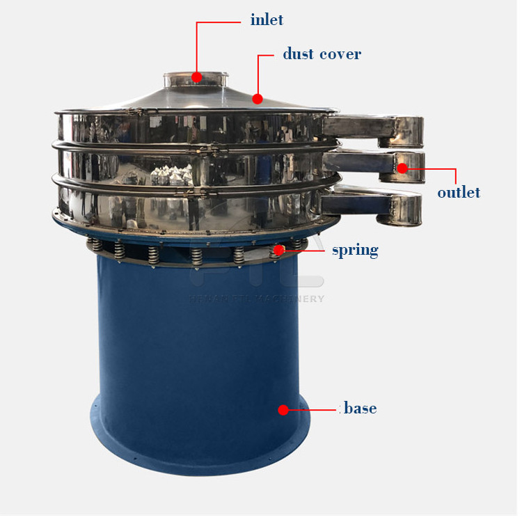 Soda Ash Or Soy Sauce Vibrating Screen Coffee Vibro Sieve Machine Separating