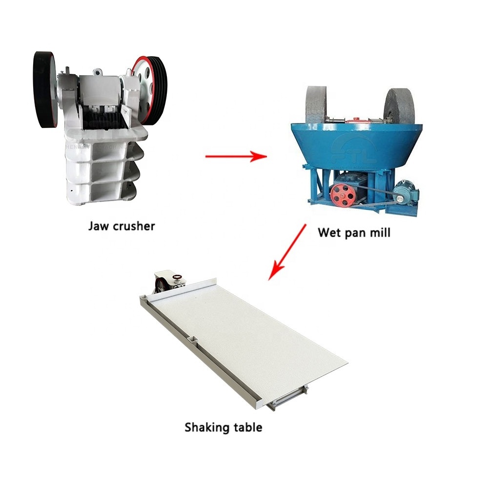 Gold Sorting Shaking Table Price Mining Equipment used in Nigeria Gold Processing Plant (Low invest)