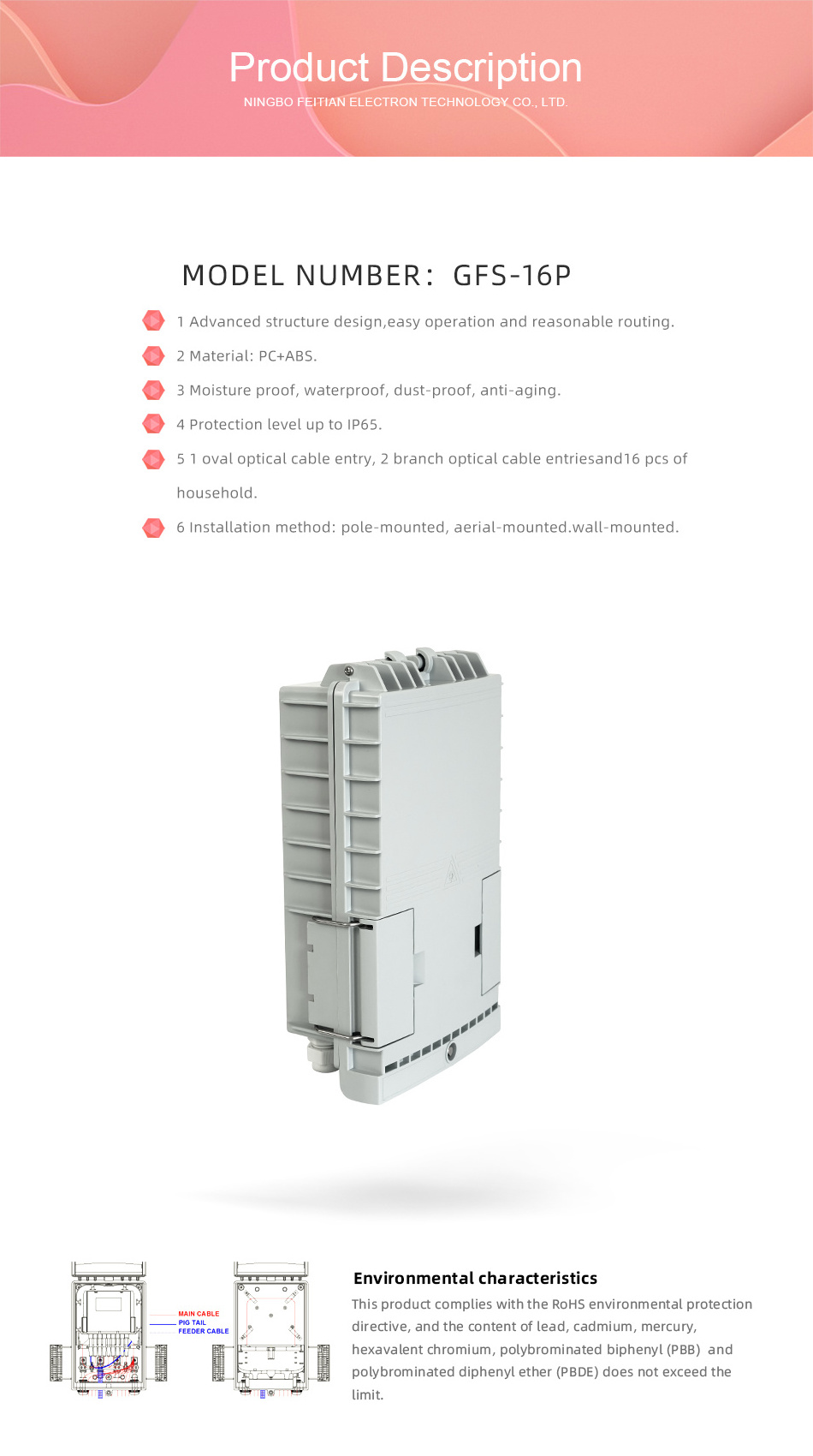 FEITIAN wholesale 16 core FTTH box fiber optic termination distribution box for outdoor/indoor odp fibra splitter