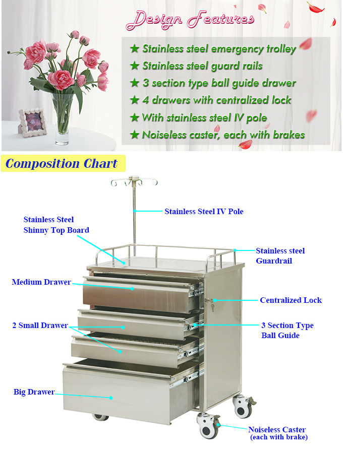 Hot sale medical trolleys carts hospital stainless steel cart for patient