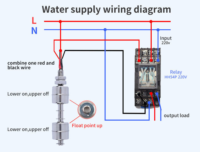 Automatic Magnetic Water Level Sensor Water Tank Level Float Switch 12V