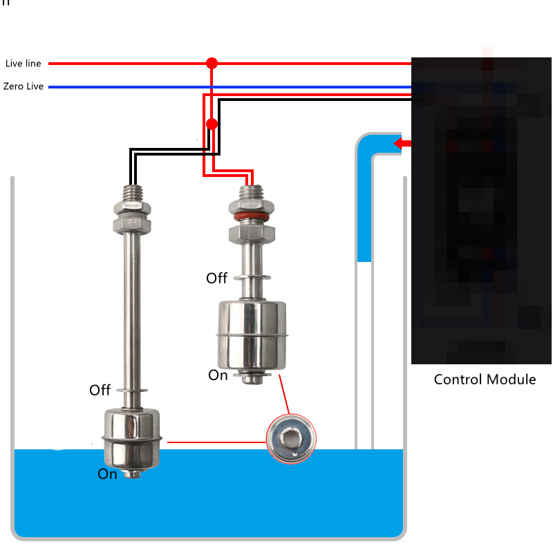 Stainless Steel Vertical 45mm Side Mounted Small Float Switch Level Switch hvac condensate float switch