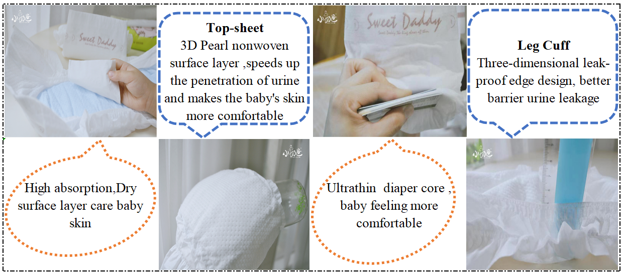 Wholesale Price Top Quality Free Sample Best Selling Disposable Baby Diaper Nappy OEM ODM Size 2 3 4 5 New Born S M L XL XXL