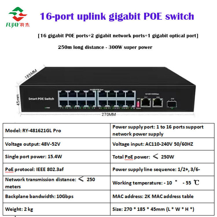 Network Passive Poe Switch For Poe Nvr Poe Camera Cctv System 16 Port 24 Port