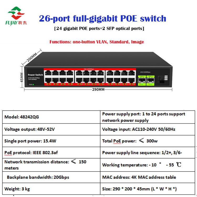 24 Port Ethernet Poe Switch Network Switch With 2*1000m Optical Fiber Port Non-managed Switch