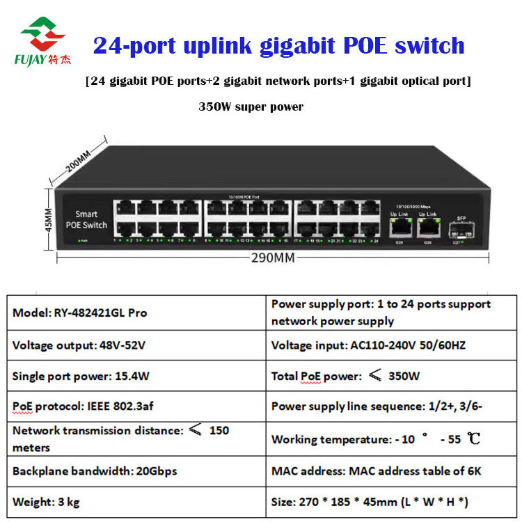 Network Passive Poe Switch For Poe Nvr Poe Camera Cctv System 16 Port 24 Port