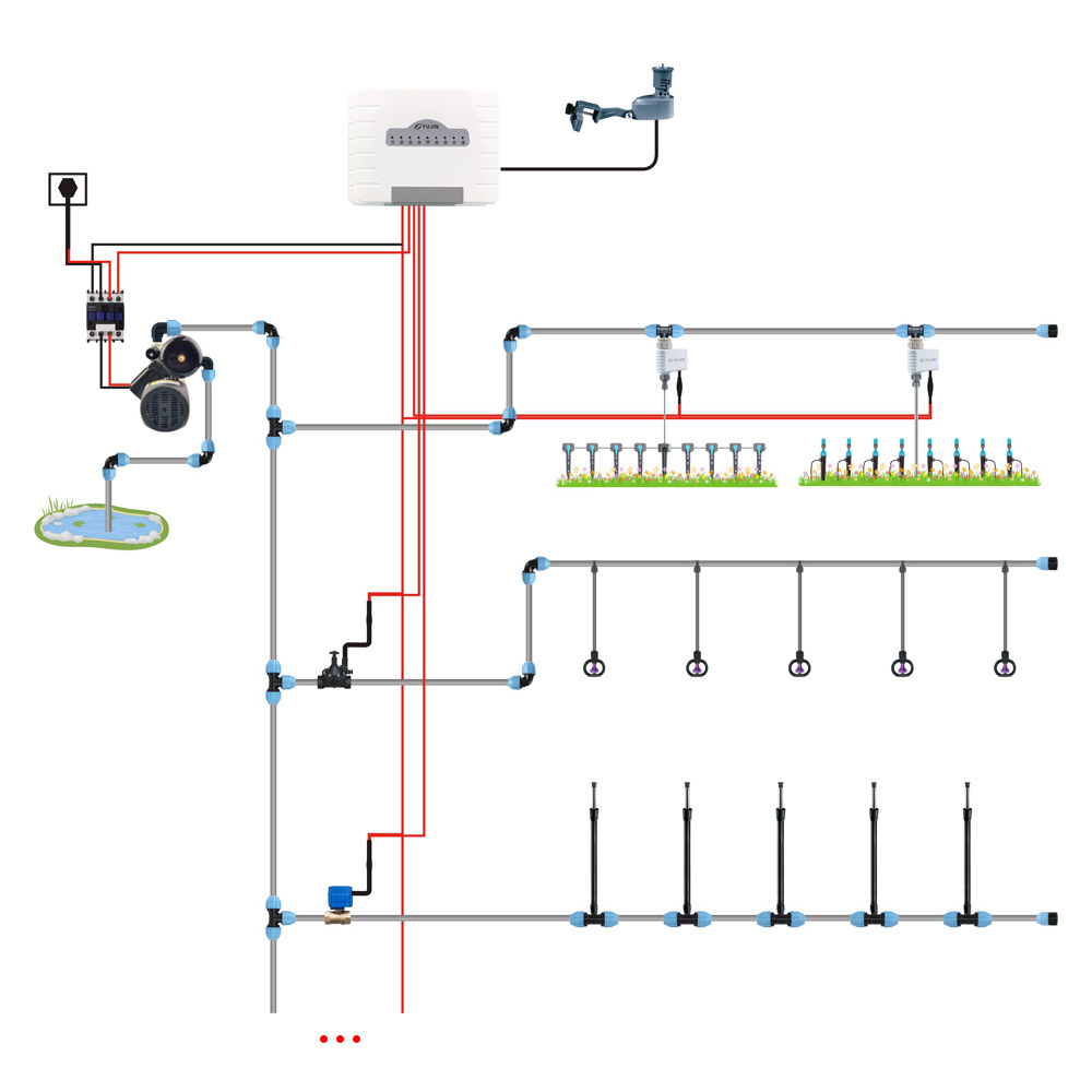 FUJIN IRRIGATION Multi way controller WIFI Smart Garden Irrigation Controller Normal close AC24V Solenoid valve FJKD040-8AC