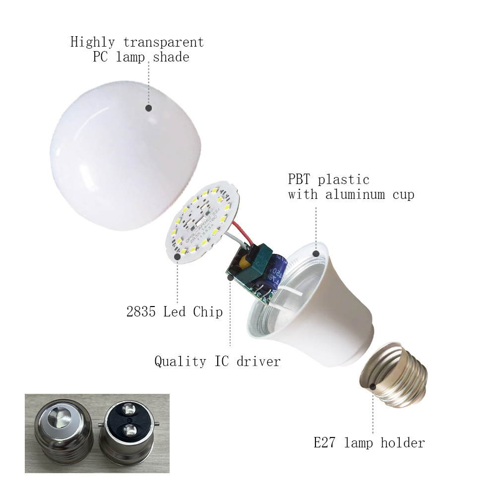 Fujiram bulb raw material new model lamp led 9w light bulb e27 b22 230v a19 9w led bulbs 12 watts 9 watt