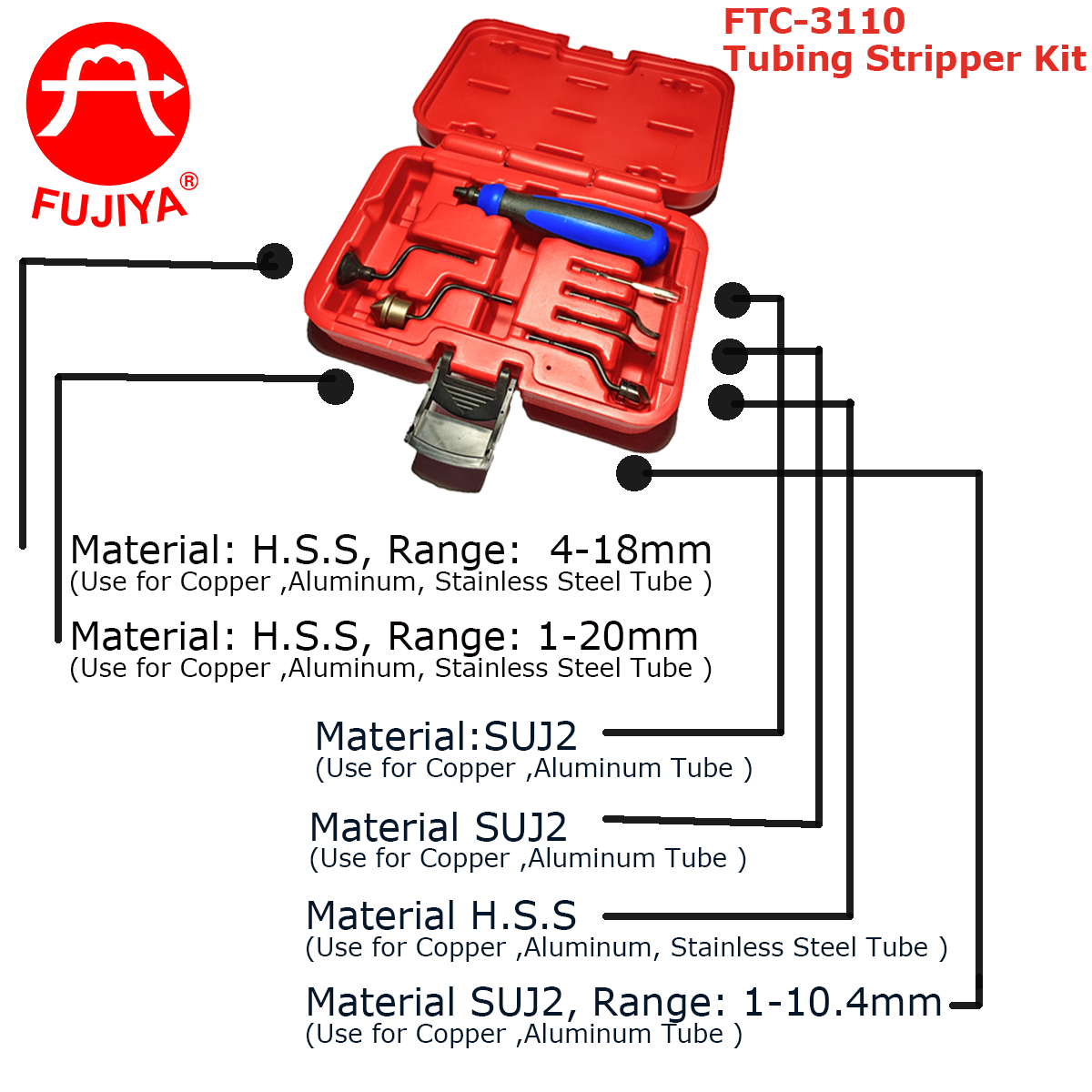 Best Seller Trimming Pipe Chamfering Hand Deburring Tool