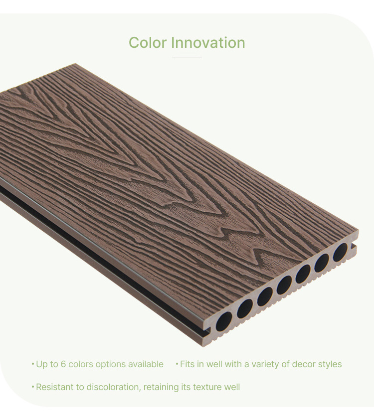 FOJU New technology WPC 3D embossed Wood Plastic Composite Outdoor Wpc Composite Decking