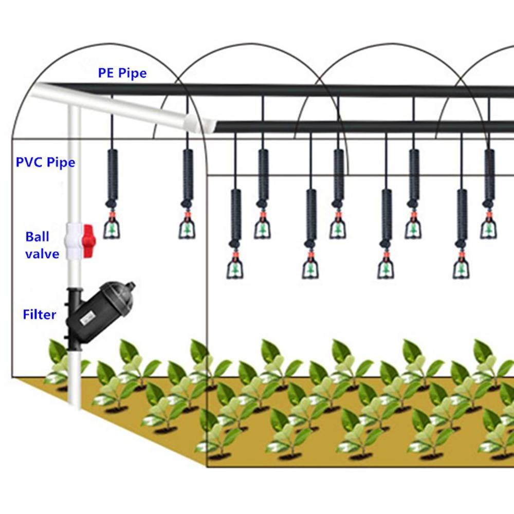 Greenhouse Irrigation Kits 360 Degree Rotating Sprinkler Agriculture