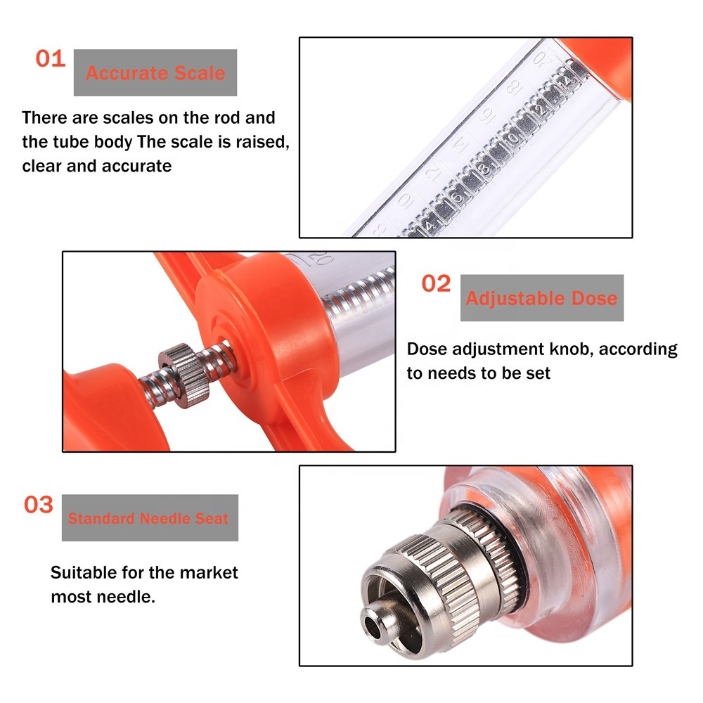 10mL 20mL Bird Parrot Pigeon Fledgling Feeding Syringe Manual Rearing Gavage Needle Tube Pet Feeding Syringe