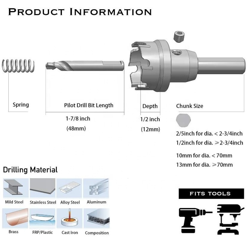 Tungsten Carbide Tipped Cutter TCT Hole Saw for 25mm thickness steel plate by Fryic diamond hole saw and hole opener