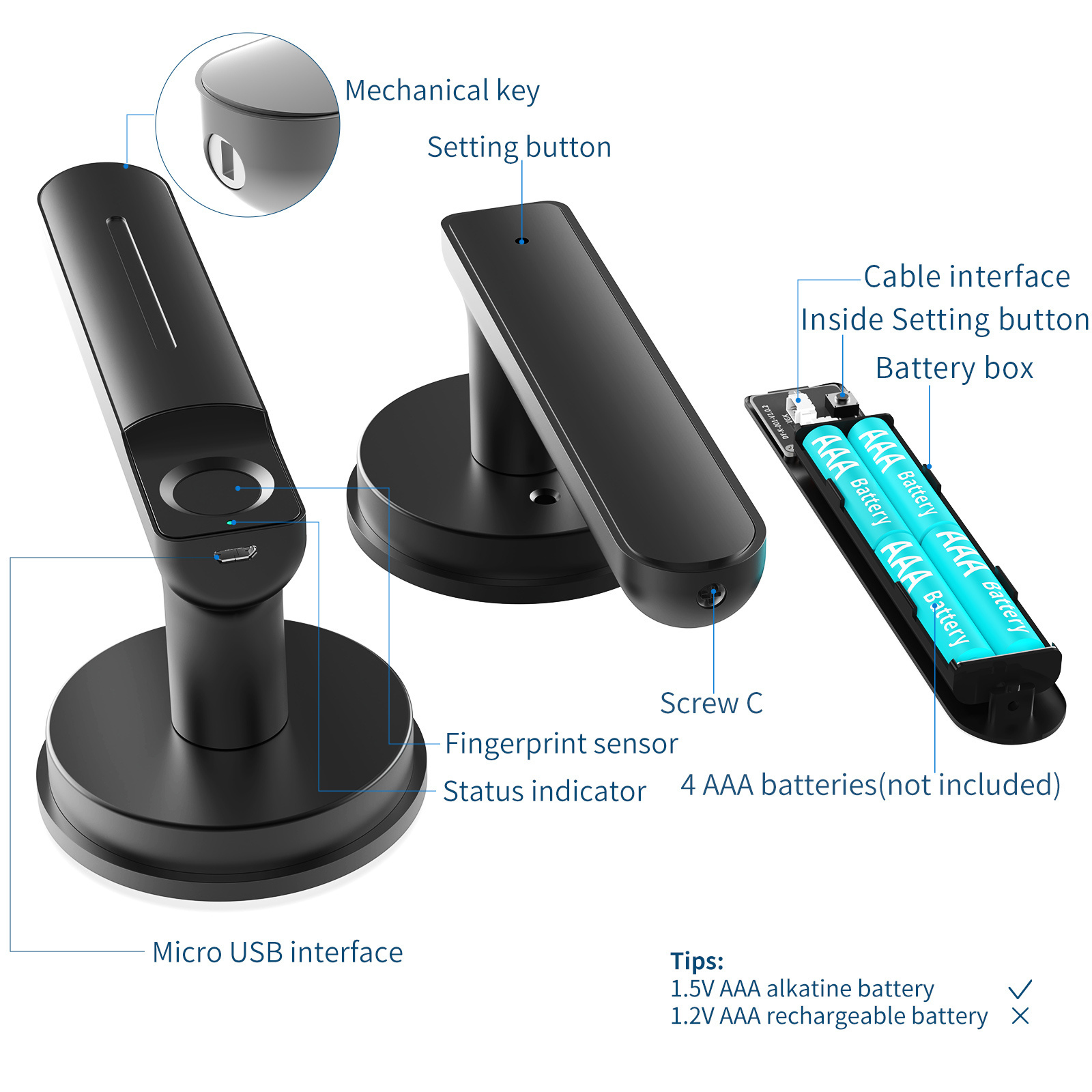 Foxgard Fingerprint Door Lock with Keypads, Handle, Passwords, Fingerprint Door Knob Keyless Entry Door Lock for Bedroom