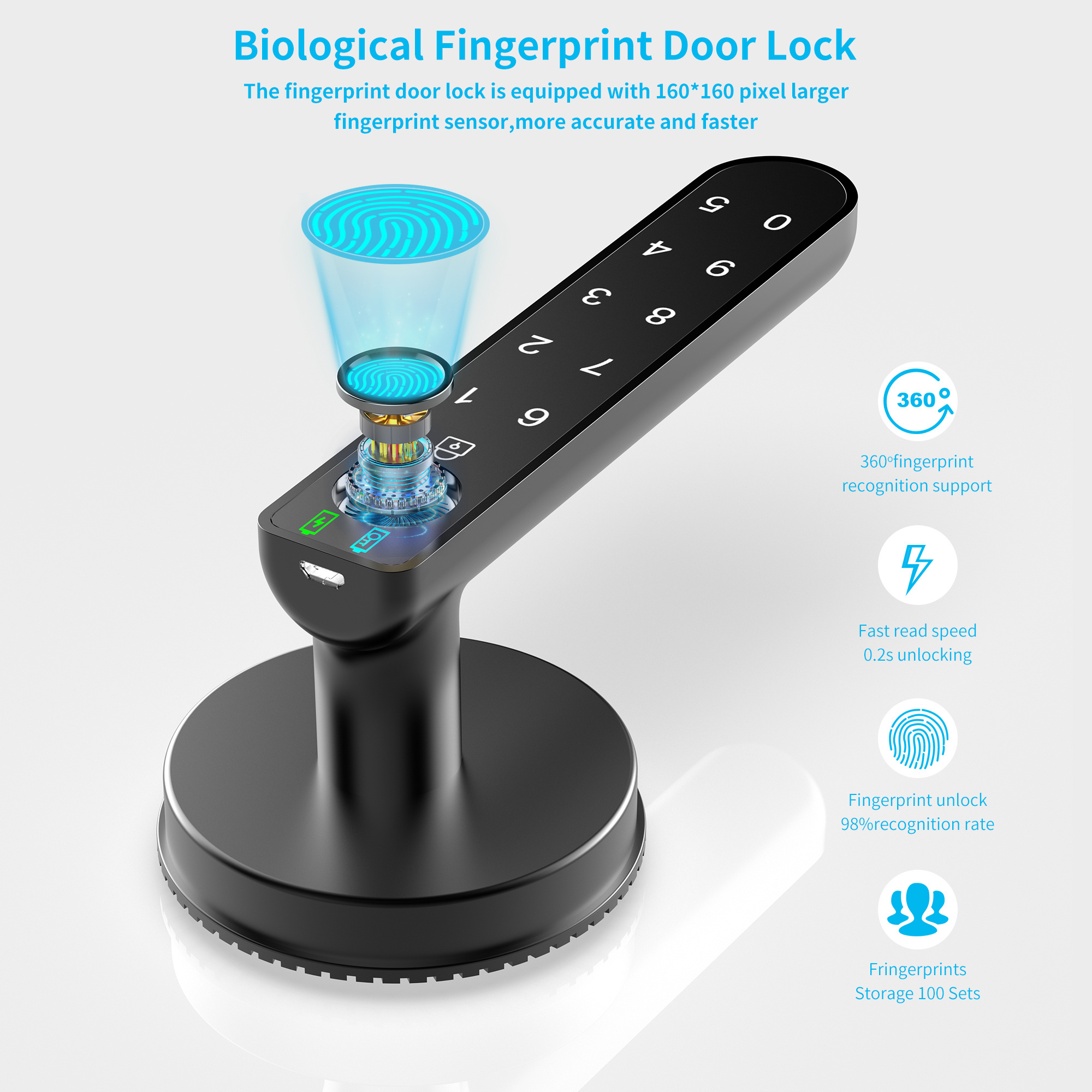 Foxgard Fingerprint Door Lock with Keypads, Handle, Passwords, Fingerprint Door Knob Keyless Entry Door Lock for Home