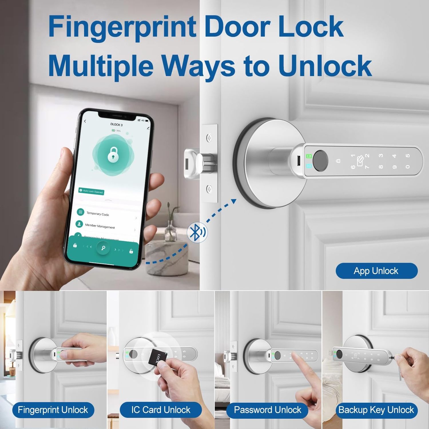 Foxgard Fingerprint Door Lock, Smart Biometric Door Lock with Bluetooth APP, Keyless Entry Door Lock with Handle, Touchscreen