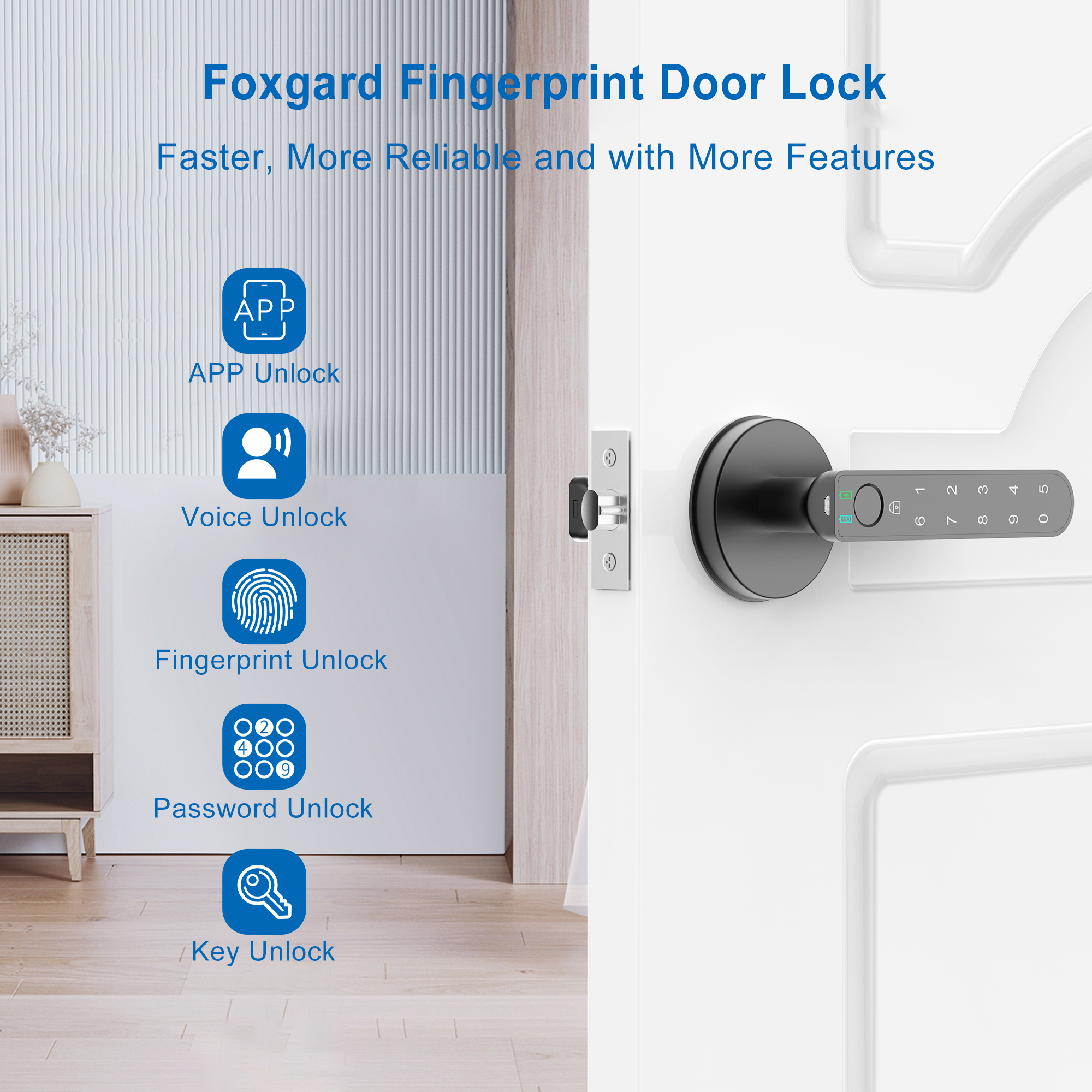 Foxgard Fingerprint Door Lock Smart Door Knob with 5 Unlocking Ways