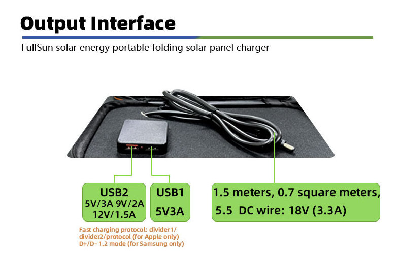 Fullsun 60W car solar panel trickle charger Foldable Solar Panel charger