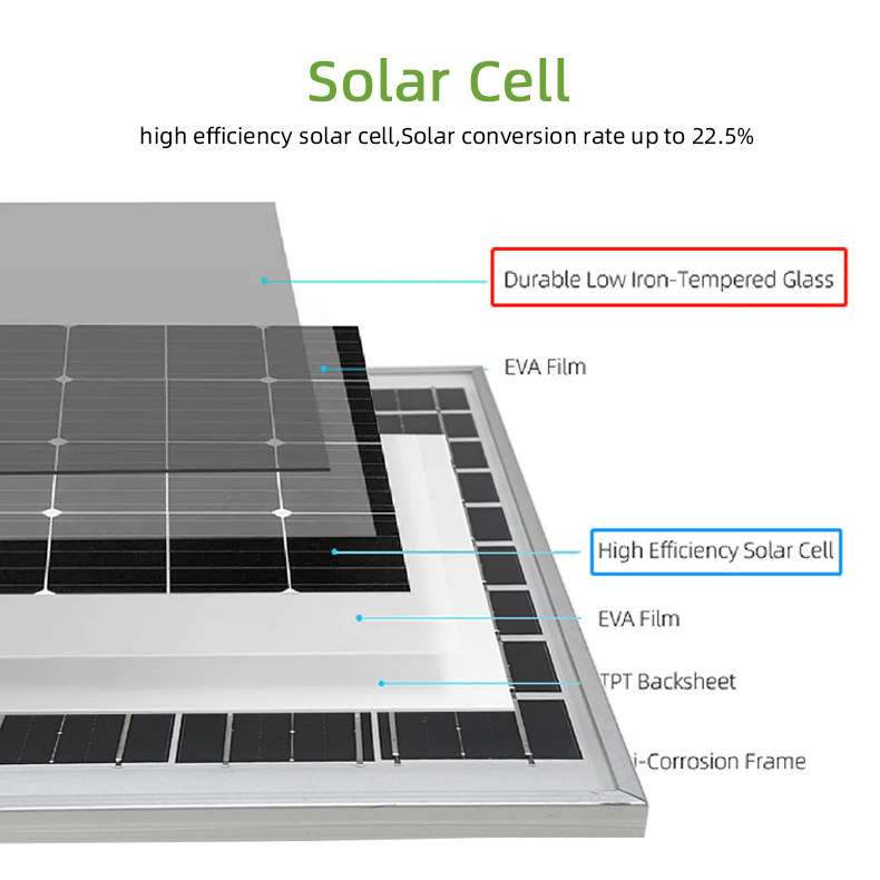 new frameless silicon outdoor solar panel 150w 5v 670w 100watt solar panel etfe cheap solar panel