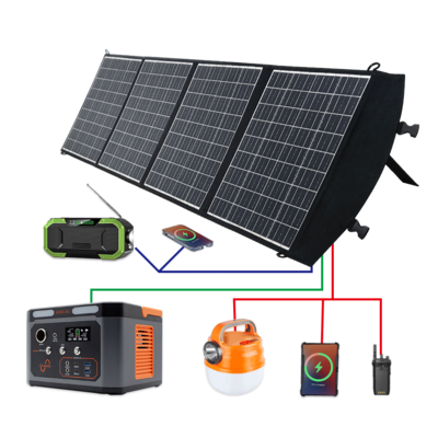 220v 250w 250 300 watt 100kw mono photovoltaic solar panel solar panel Portable Folding Solar Panel