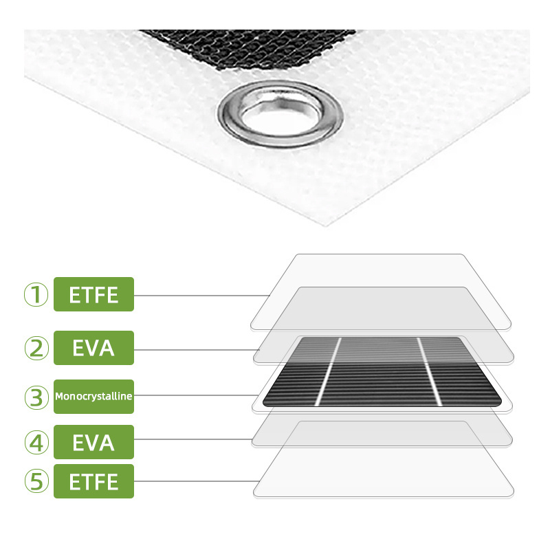 factory 100W 300w 330w 350w 400w 500w 1000w Monocrystalline panel ETFE flexible solar panels