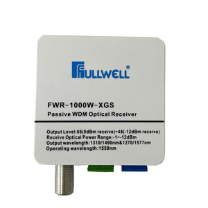 cable tv fiber optic node passive wdm mini optic receive node for XGS-PON used in HFC FTTH network