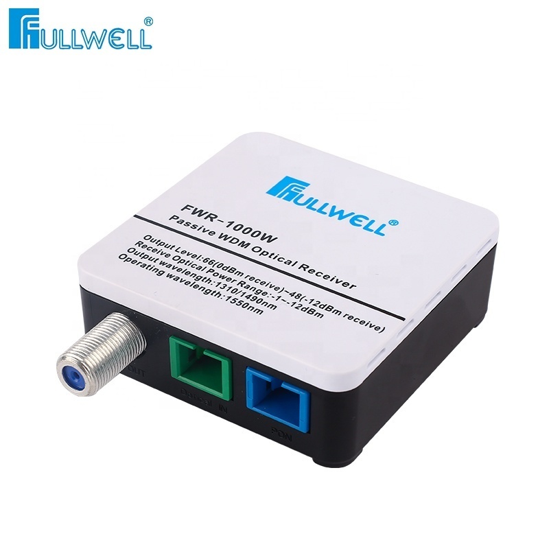 Fullwell Micro FTTH Optical CATV Node Mini Passive Fiber Optic Node