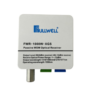 Fullwell XGS-PON FWR-XGS-1000W passive mini optic node with output 66dBuv for HFC FTTH network