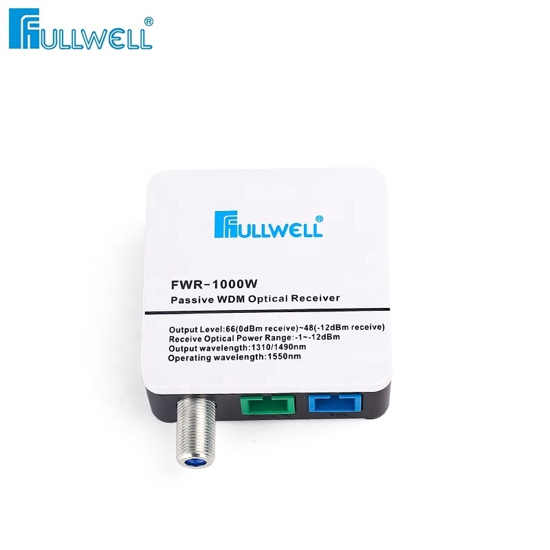 Fullwell Micro FTTH Optical CATV Node Mini Passive Fiber Optic Node