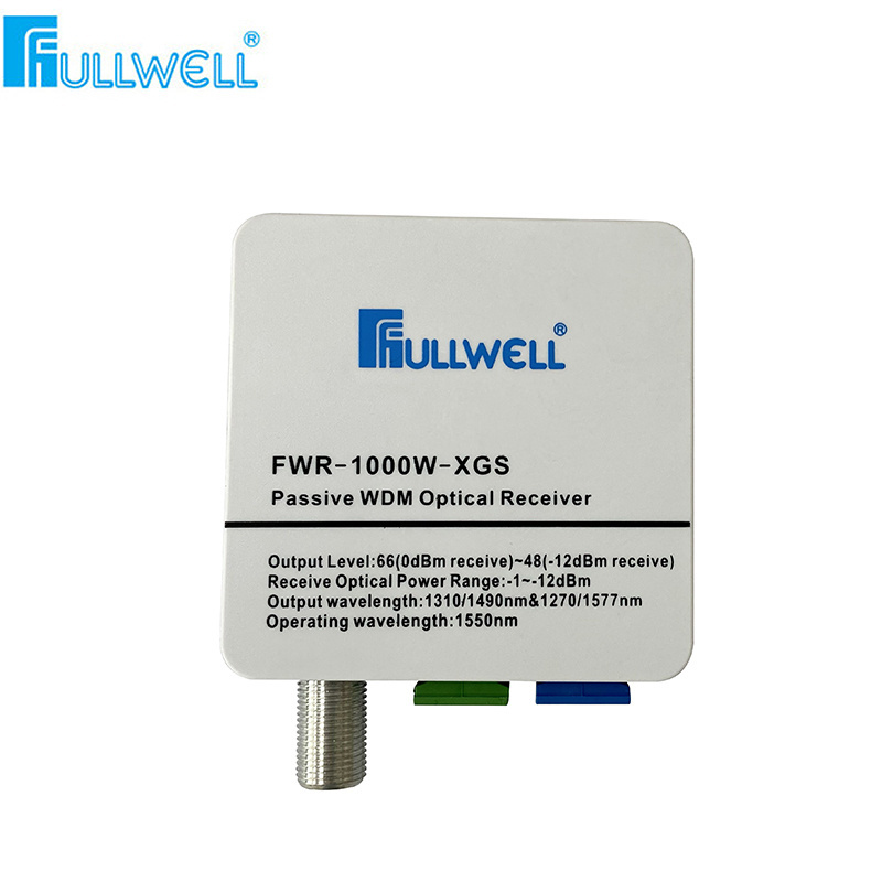 cable tv fiber optic node passive wdm mini optic receive node for XGS-PON used in HFC FTTH network