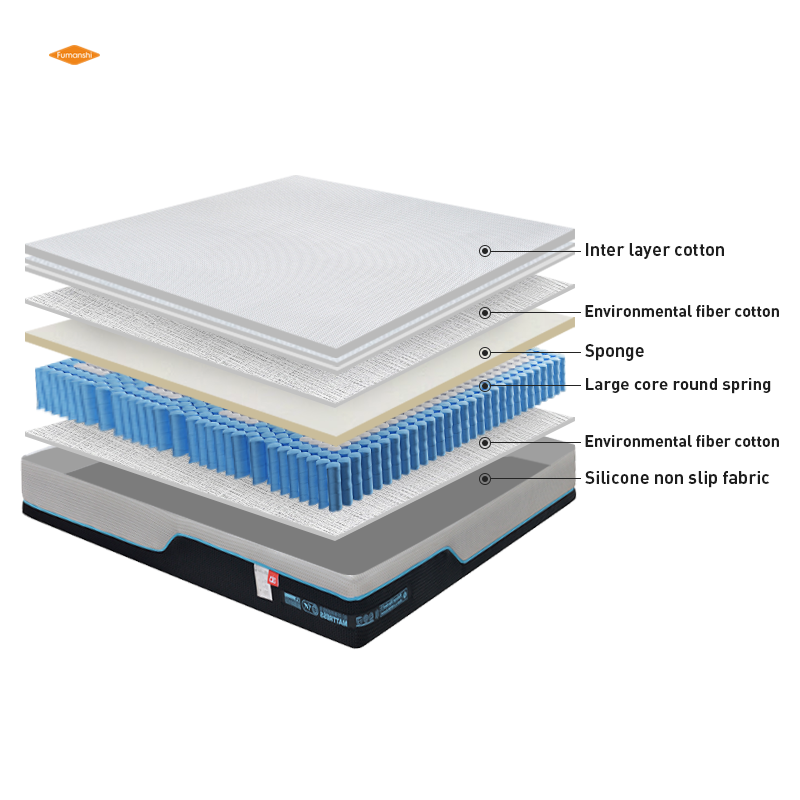 High Quality Cheap Vacuum Compressed 3d Spacer Mesh Fabric Pressure Mattress Independent Spring Bed Mattress With Soft Foam