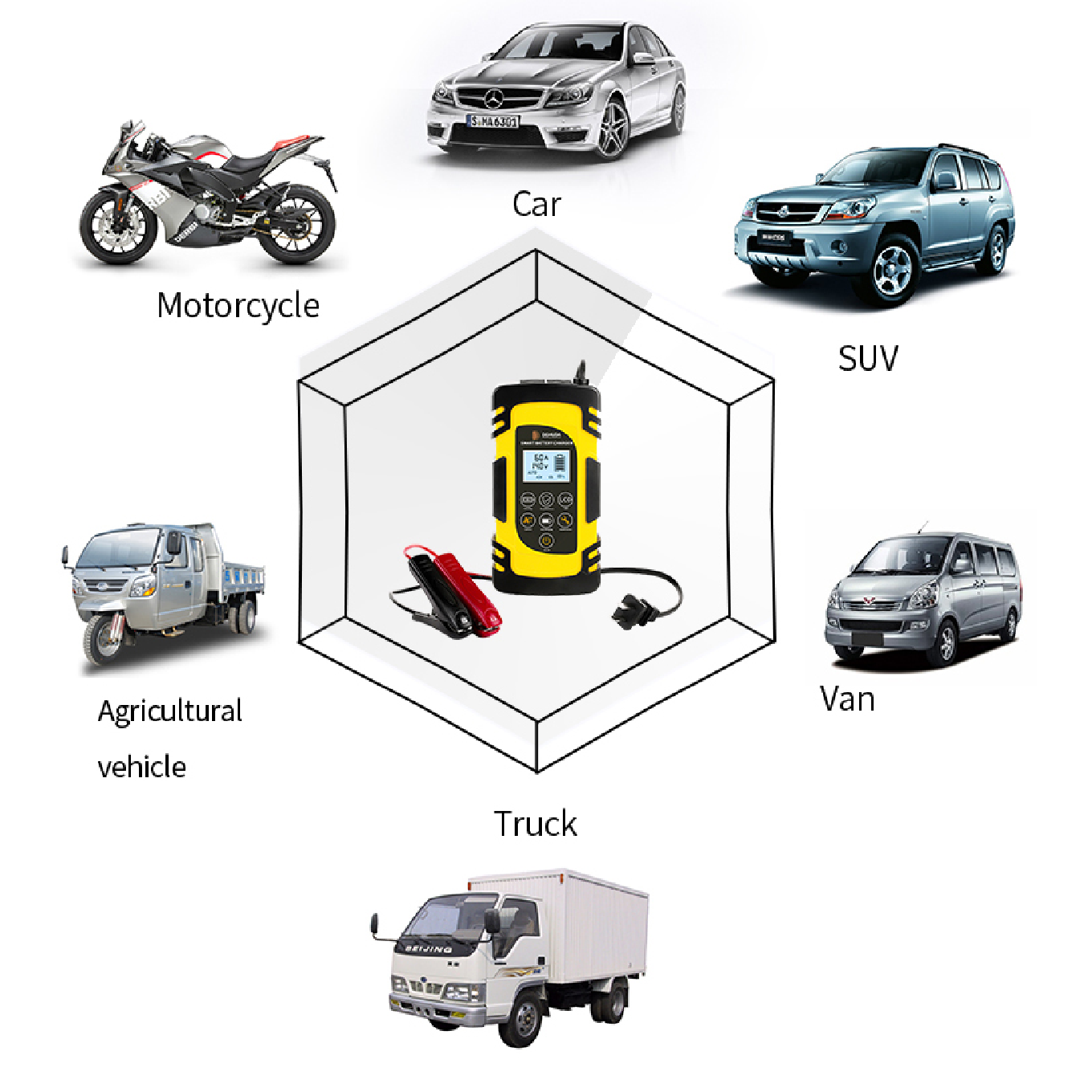 Car Battery Charger 12/24V 8A Touch Screen Pulse Repair LCD Battery Charger For Car Motorcycle Lead Acid Battery Agm Gel Wet