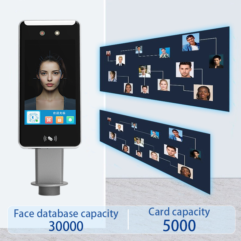 5.5 inch Dynamic Facial Access Control IR Face Recognition 125KHz RFID TCP/IP/RS485 Fingerprint Time Attendance Terminal