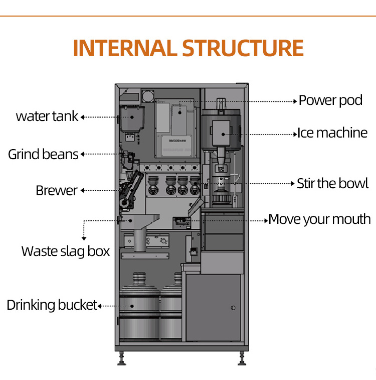 2024 Cold Hot Fresh Ground Coffee Vending Machine fully automatic espresso airport shopping mall bus train station