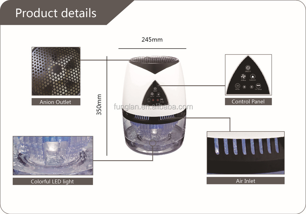 7 stage air purification wholesale touch panel humidifier home air purifier with ionizer