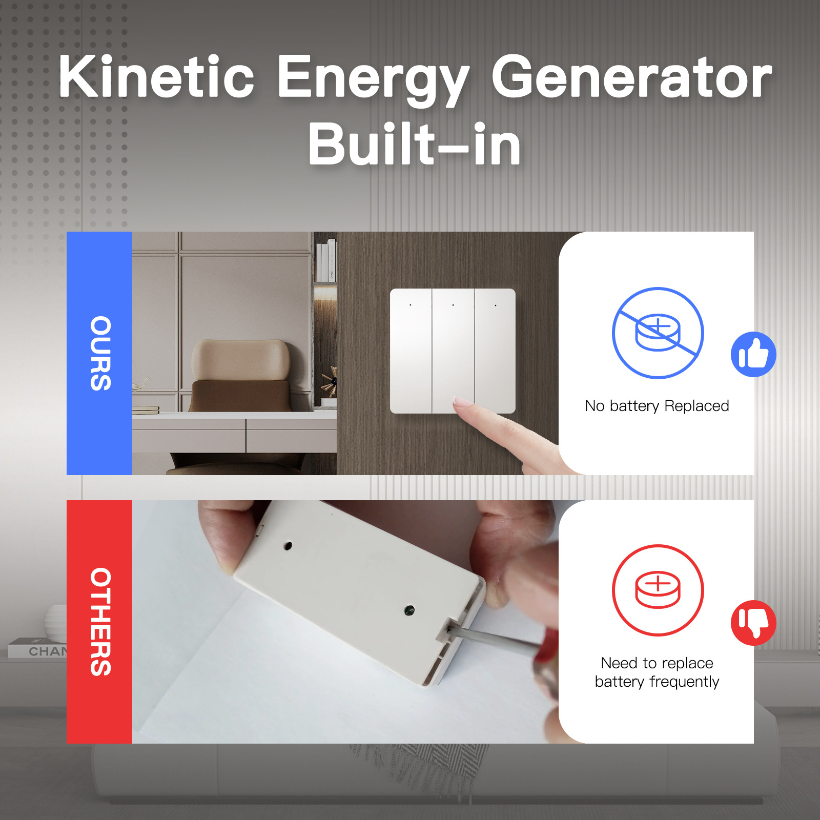 Tuya Smart ZigBee Self-Powered Scene Switch No Battery No Wiring Kinetic Energy Control for Home Automation Scene App Control